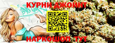 прущие грибы Балахна